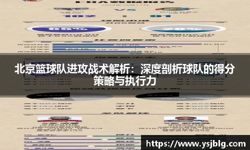 北京篮球队进攻战术解析：深度剖析球队的得分策略与执行力