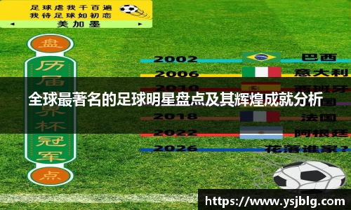 全球最著名的足球明星盘点及其辉煌成就分析