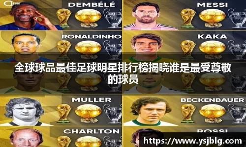 全球球品最佳足球明星排行榜揭晓谁是最受尊敬的球员