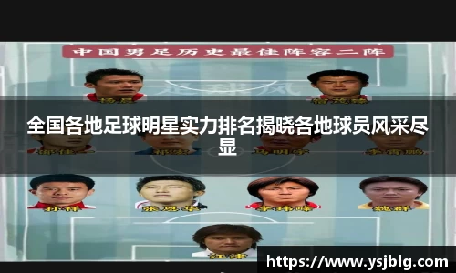 全国各地足球明星实力排名揭晓各地球员风采尽显